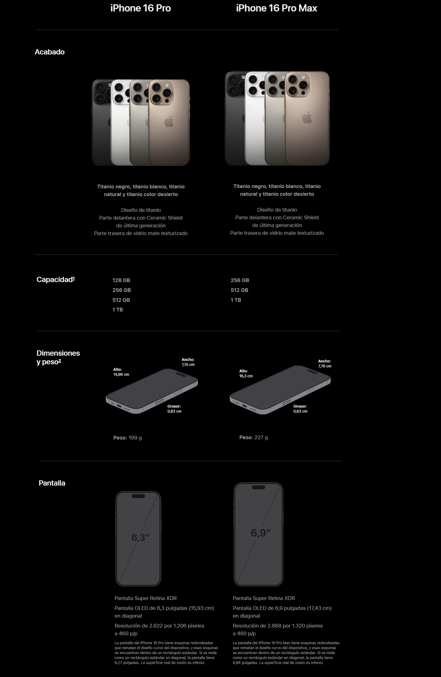 Diferencias entre iPhone 16 Pro y iPhone 16 Pro Max